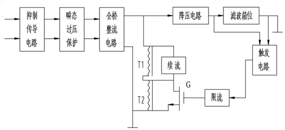 Excitation starting power panel of single-push electromagnet based on double-coil structure