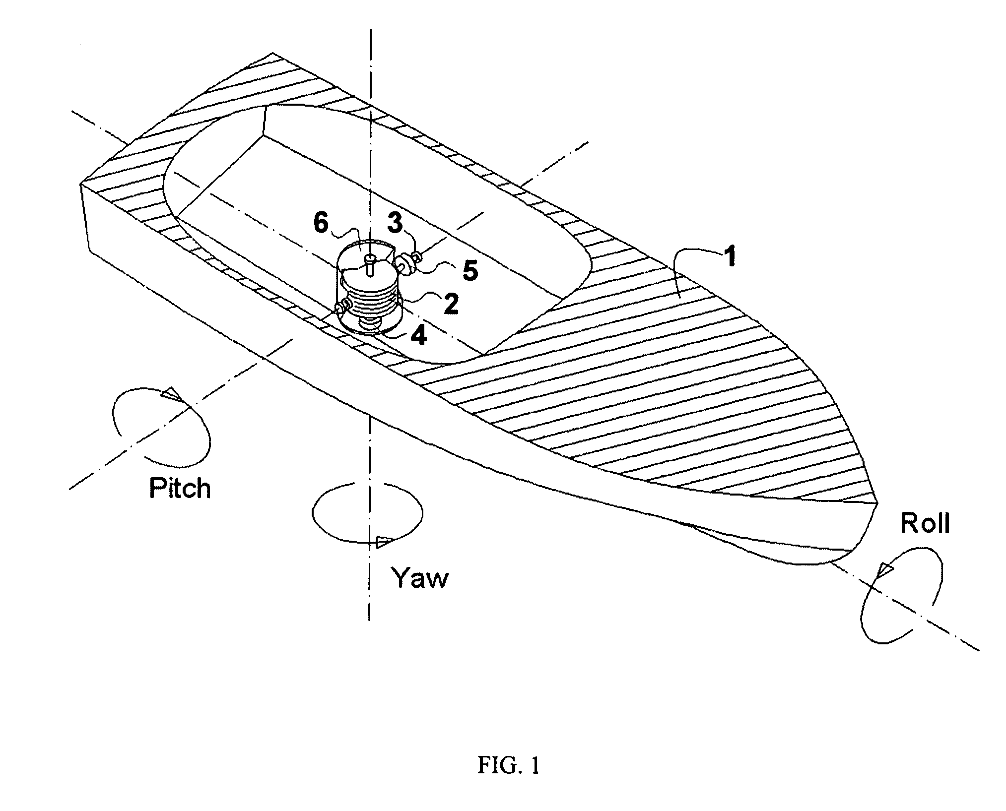 Gyrostabilizer for small boats