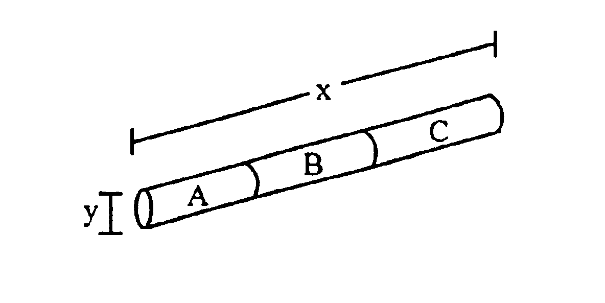 Colloidal rod particles as nanobar codes