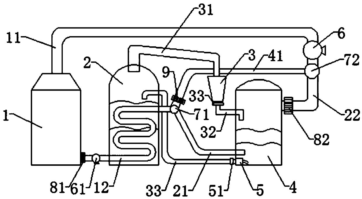 Dry quenching production device with internal circulation cooling function