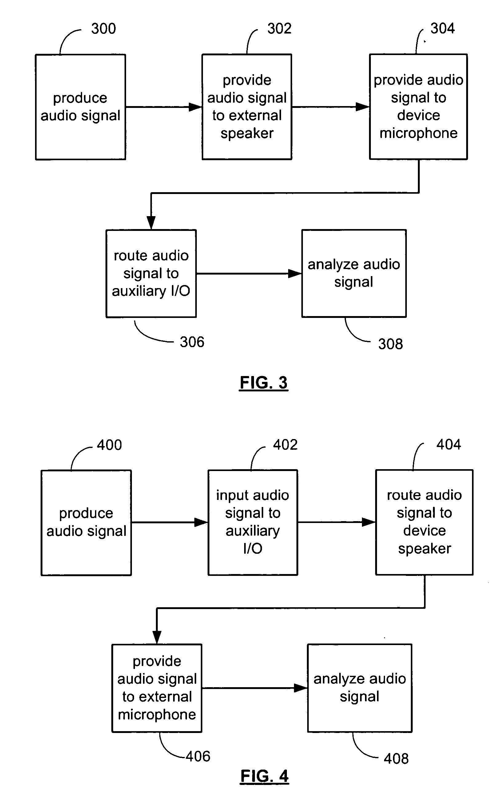 System and method of audio testing of acoustic devices