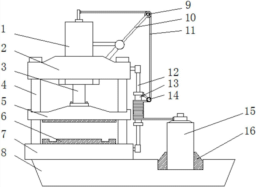 Hydraulic machine with high stability