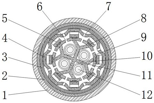 Compression-resistant and stretch-resistant heat dissipation type cable