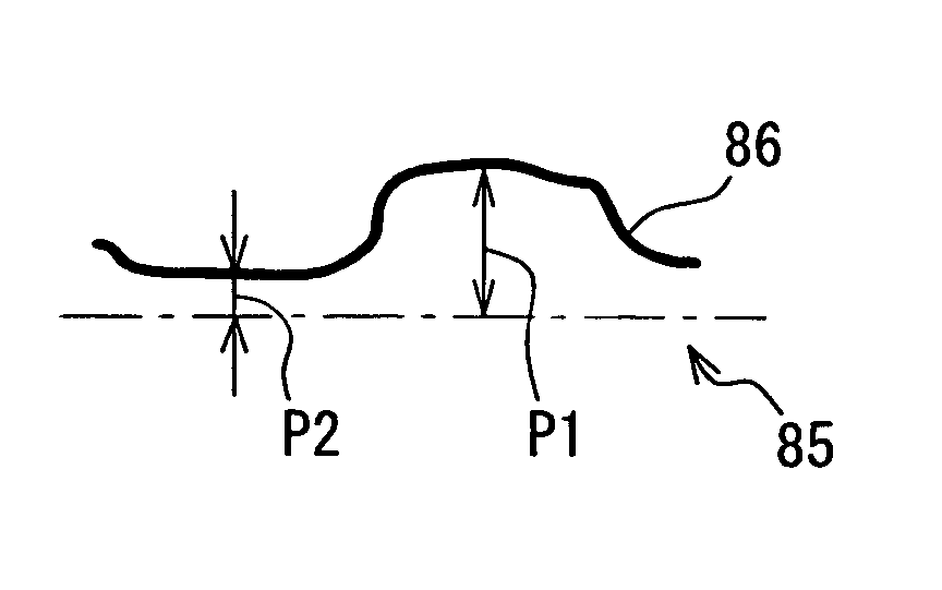 Method and apparatus of analyzing respiratory signals corresponding to changes in subject's loads applied to bed