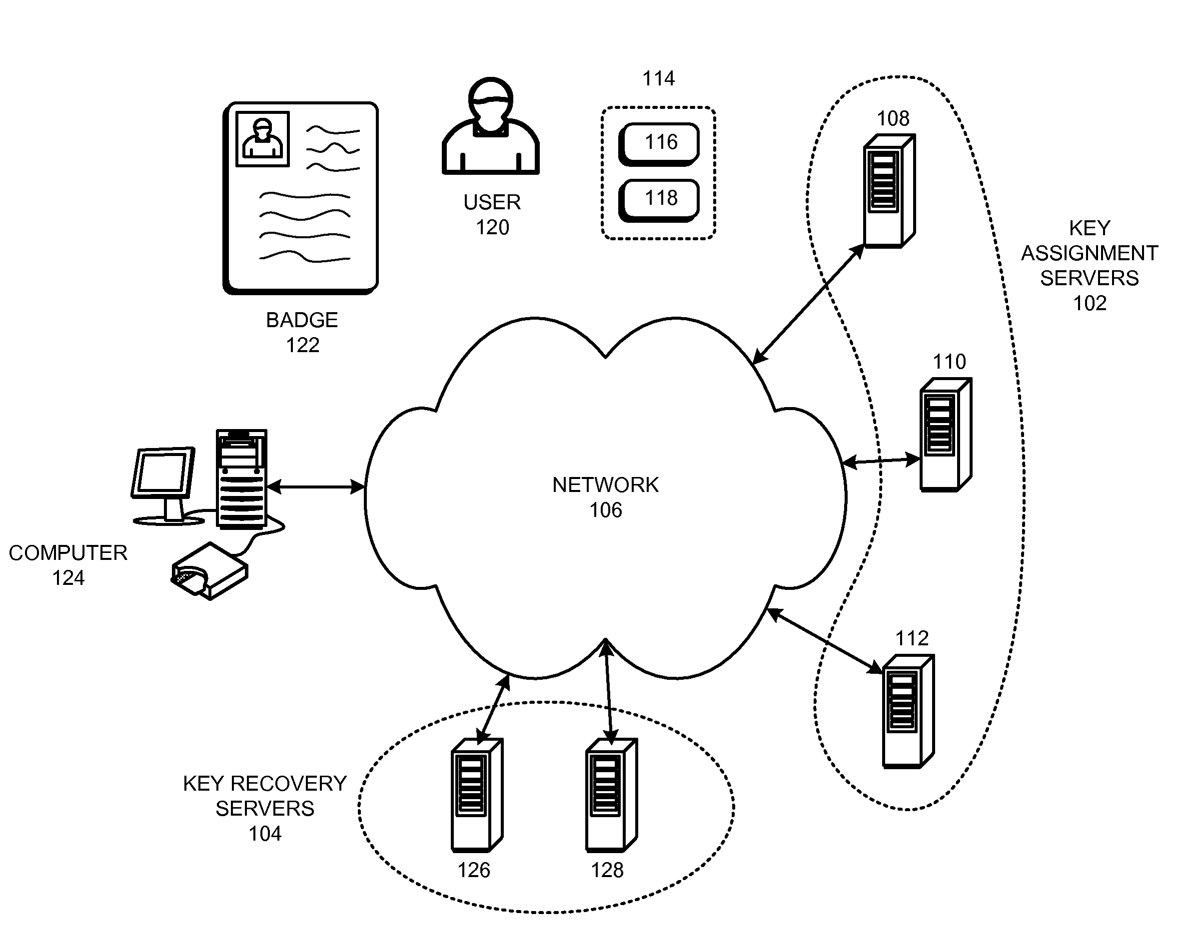 Nearly-stateless key escrow service