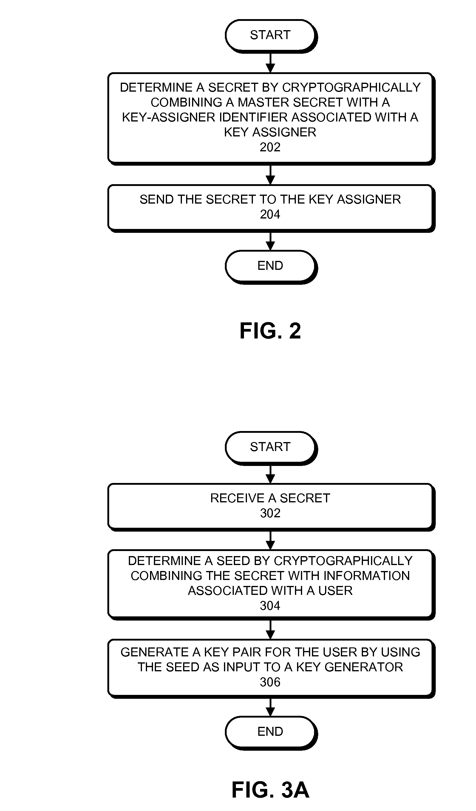 Nearly-stateless key escrow service