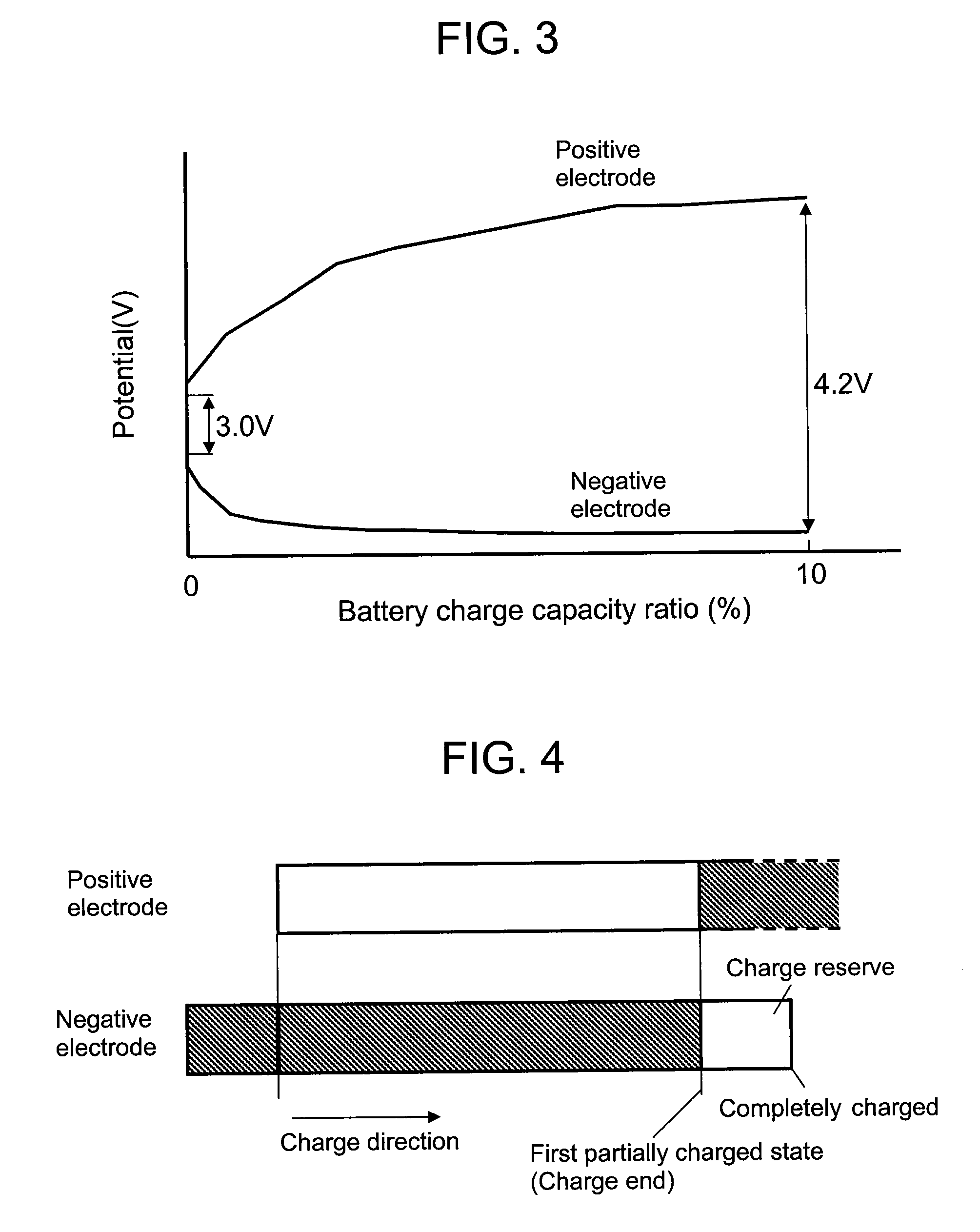 Lithium secondary battery