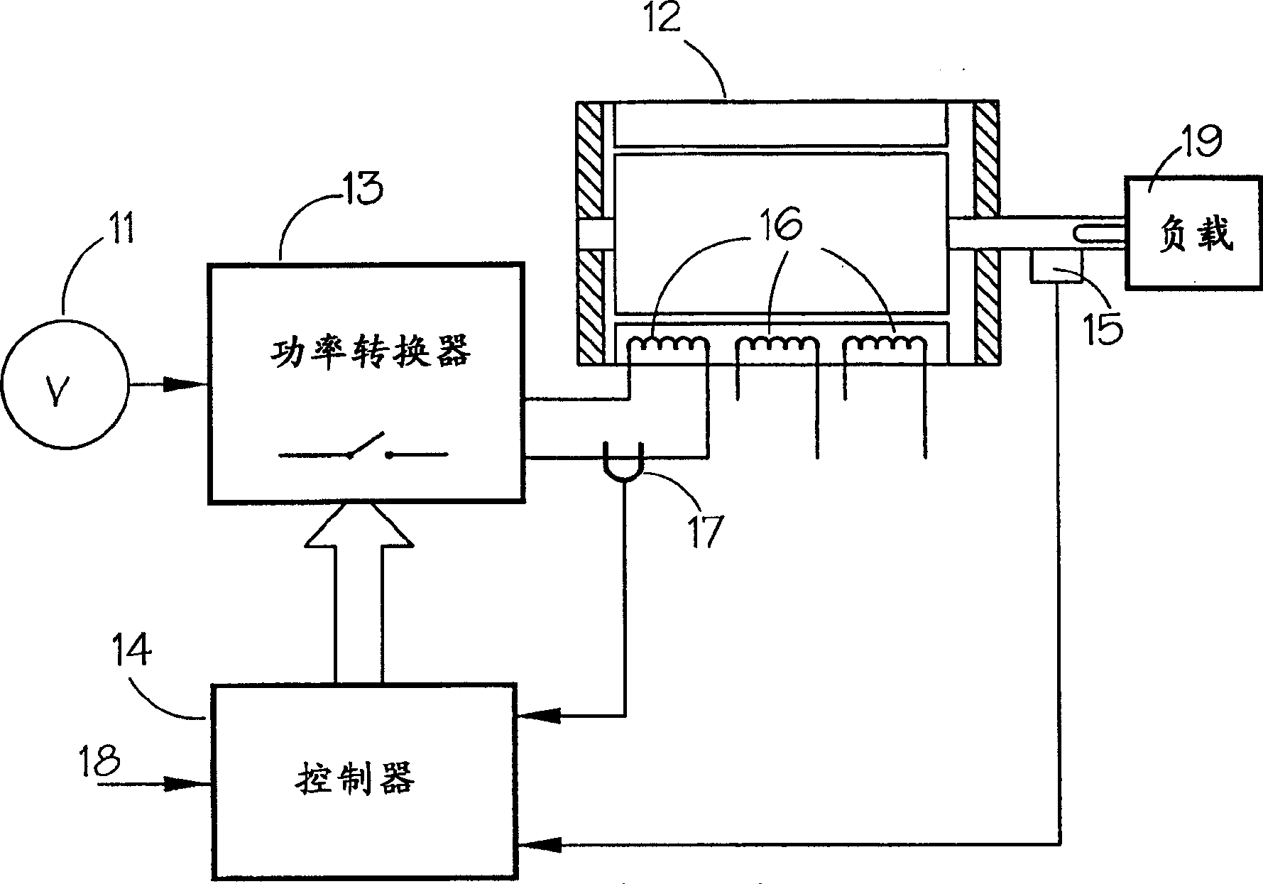 Circuit for on-off reluctance motor