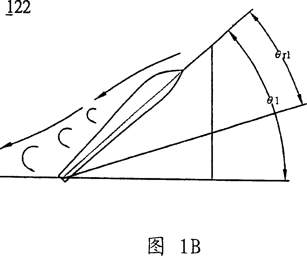 Fan and impeller thereof