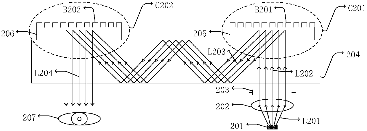 Holographic waveguide display device of high diffraction efficiency and grating coupling method of holographic waveguide display device