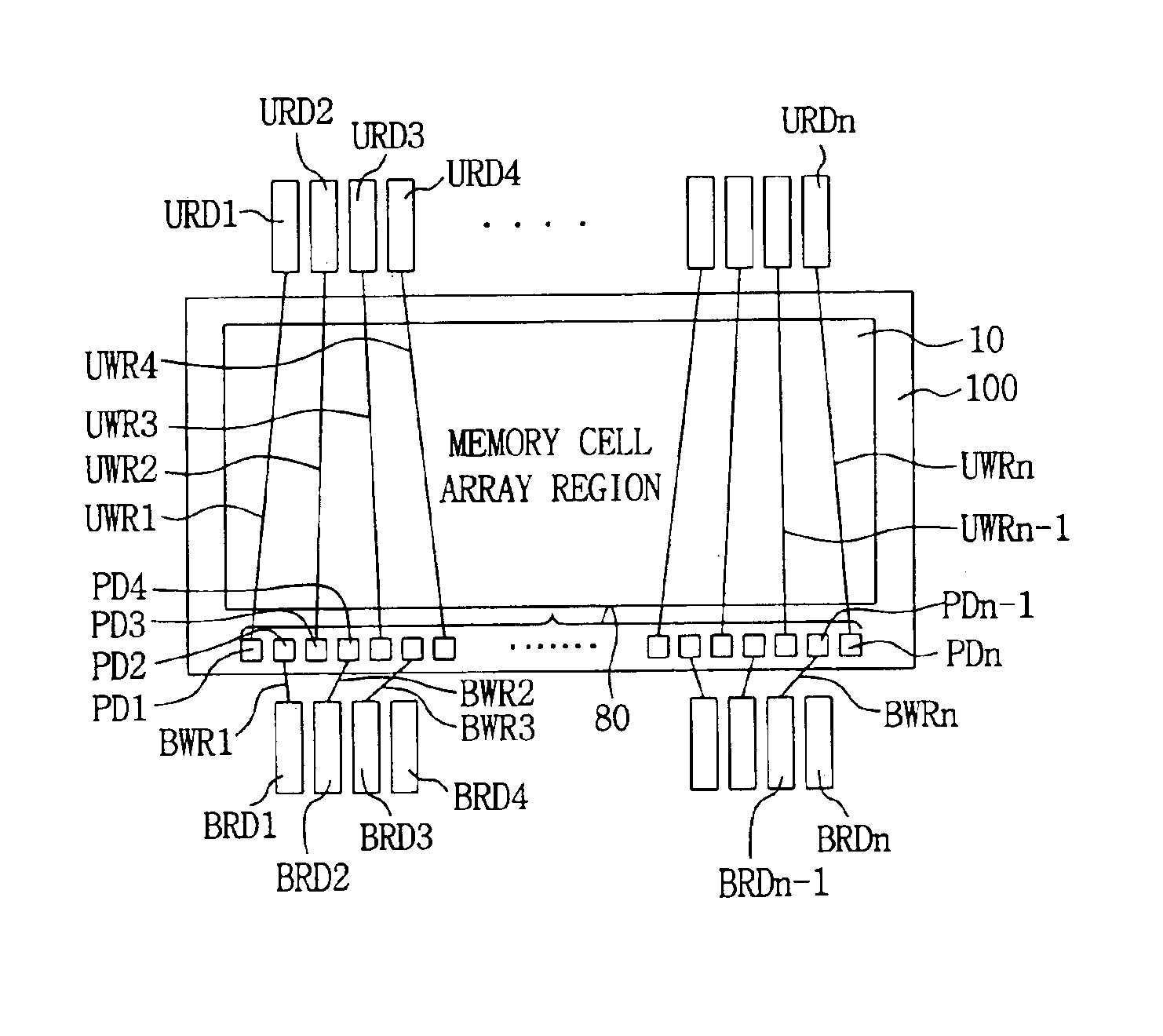 Semiconductor integrated circuit having pads layout for increasing signal integrity and reducing chip size