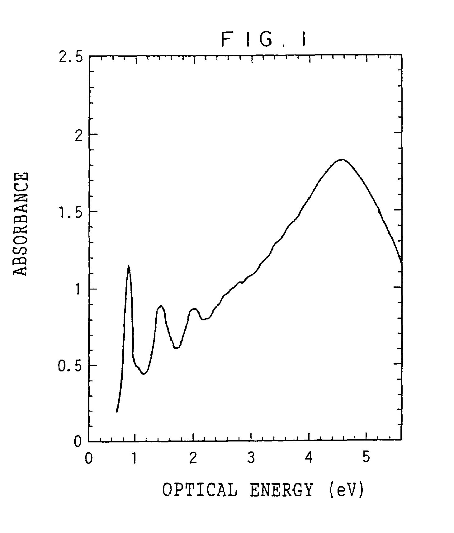 Optical element, and manufacturing method thereof