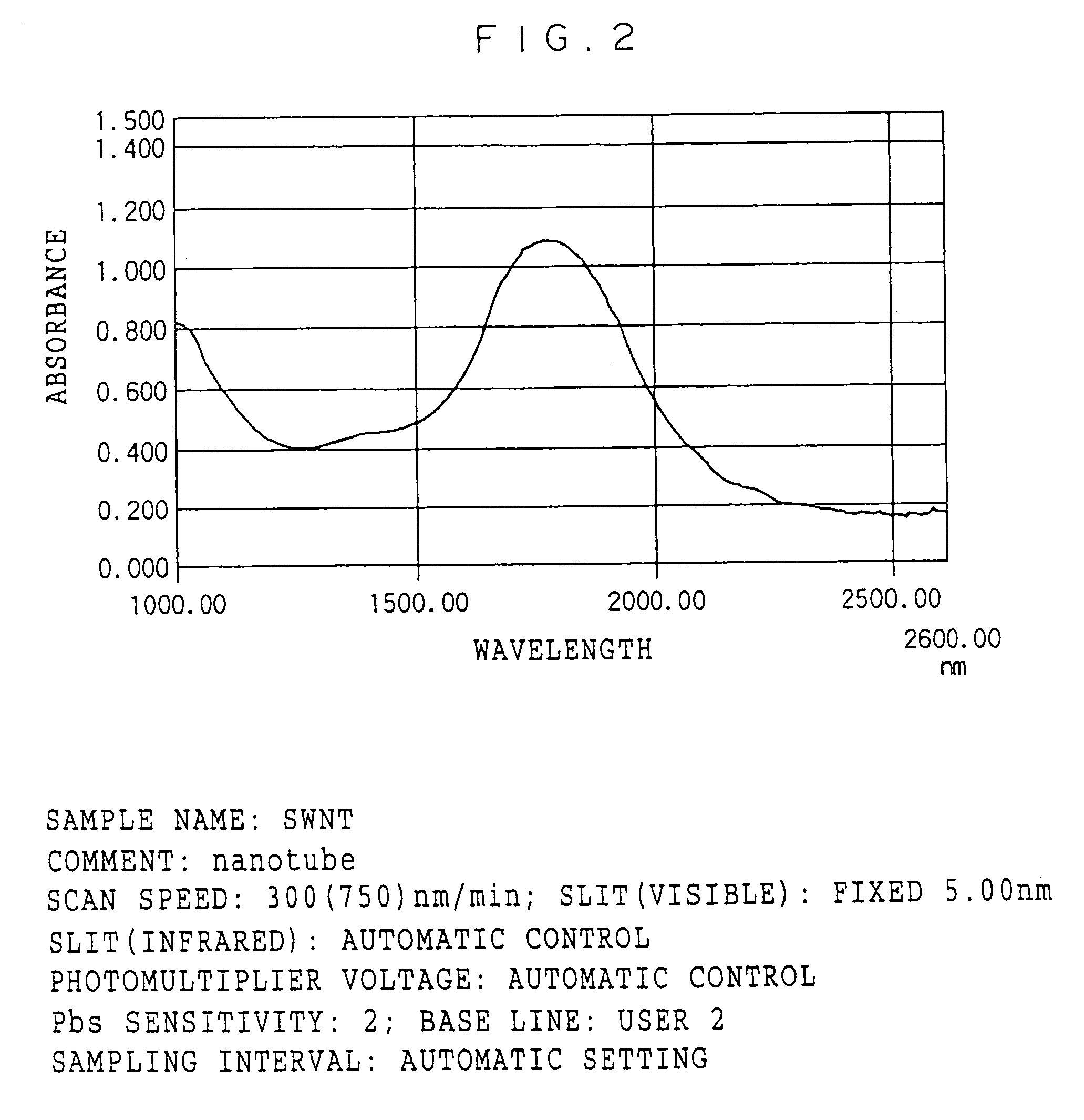 Optical element, and manufacturing method thereof