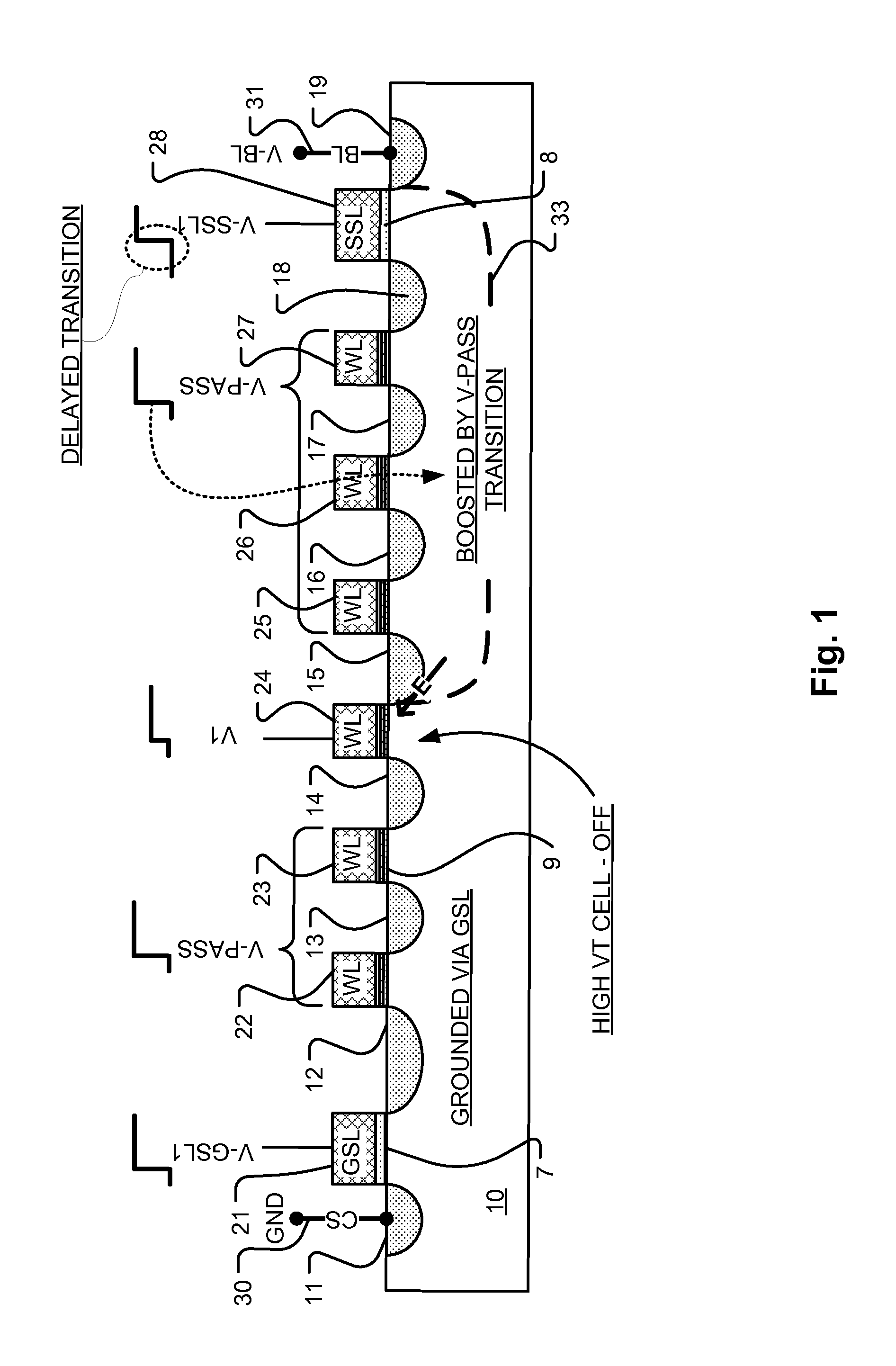 NAND flash biasing operation