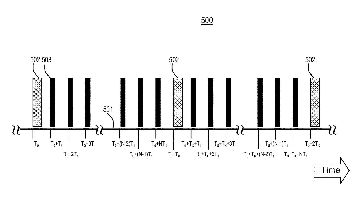 System and method of fast transition detection in asynchronous RTLS