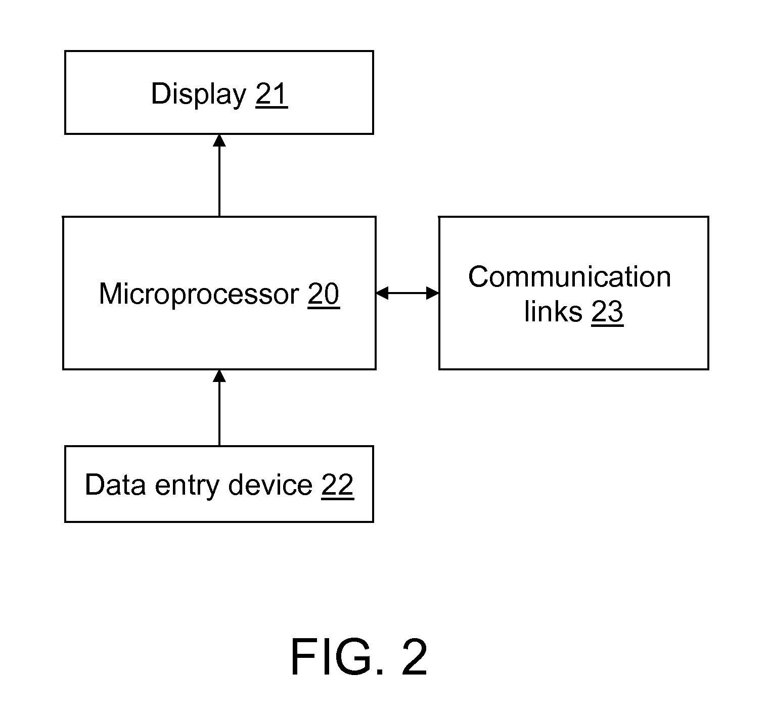 Water Management System