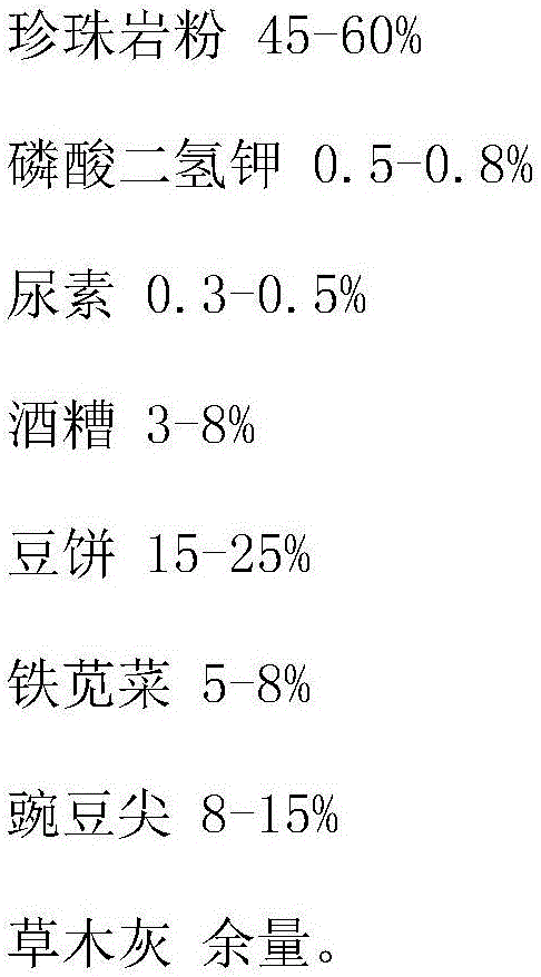 Method for preventing and treating rice diseases and insect pests