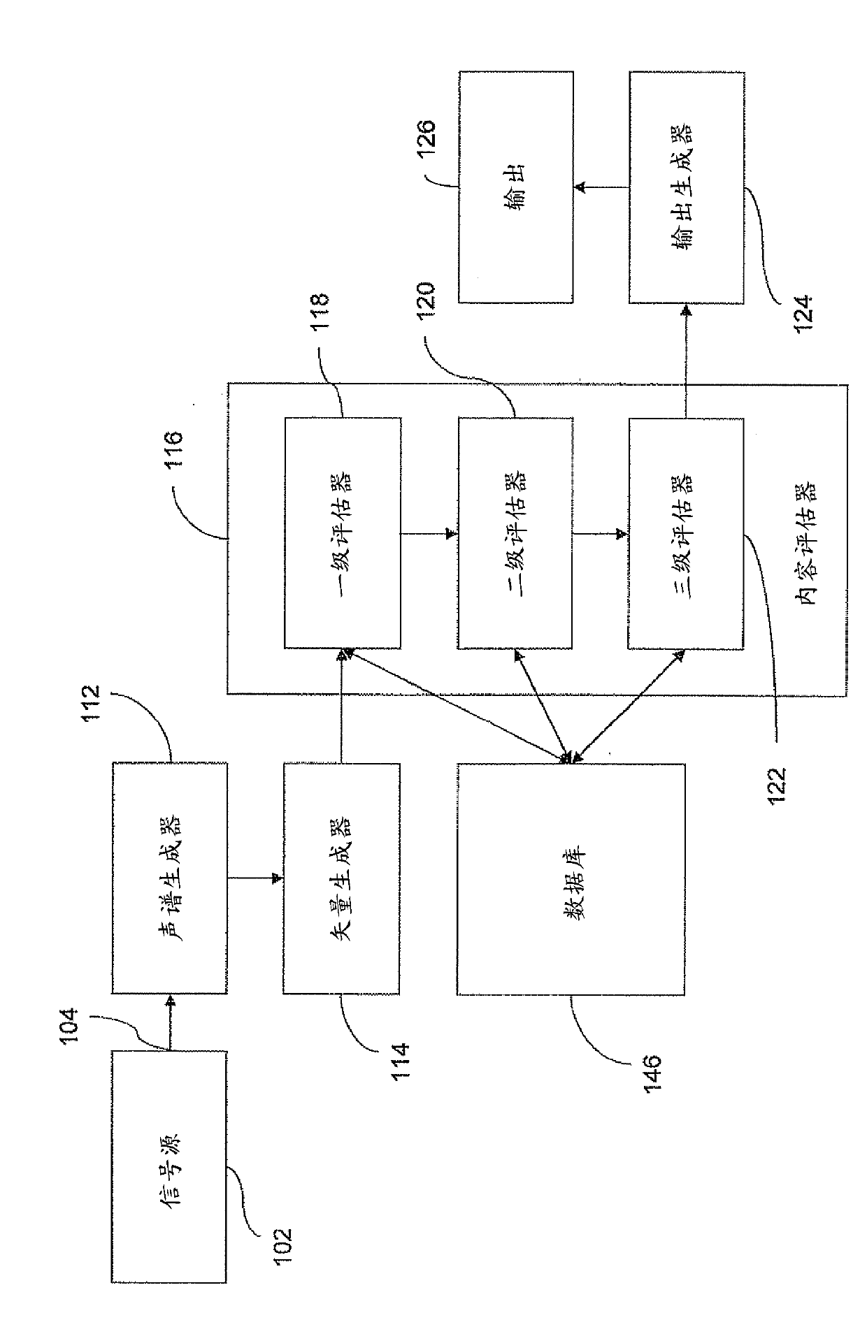 System and method for audio media recognition