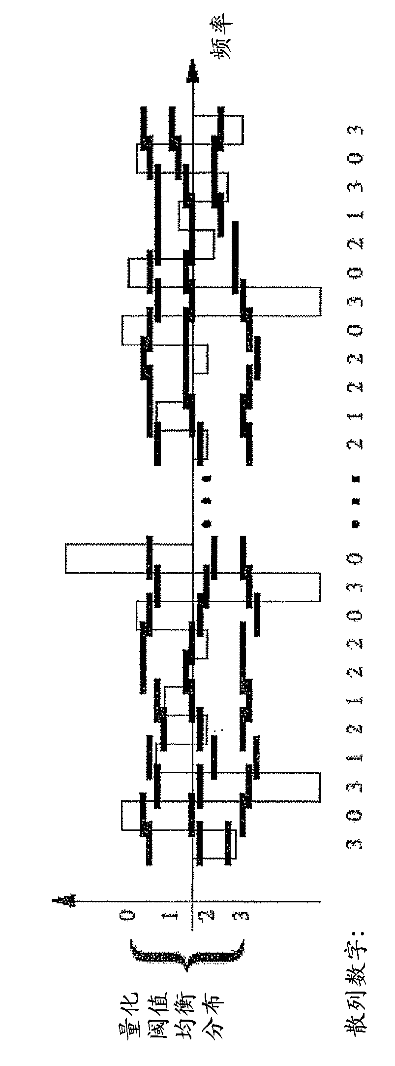 System and method for audio media recognition