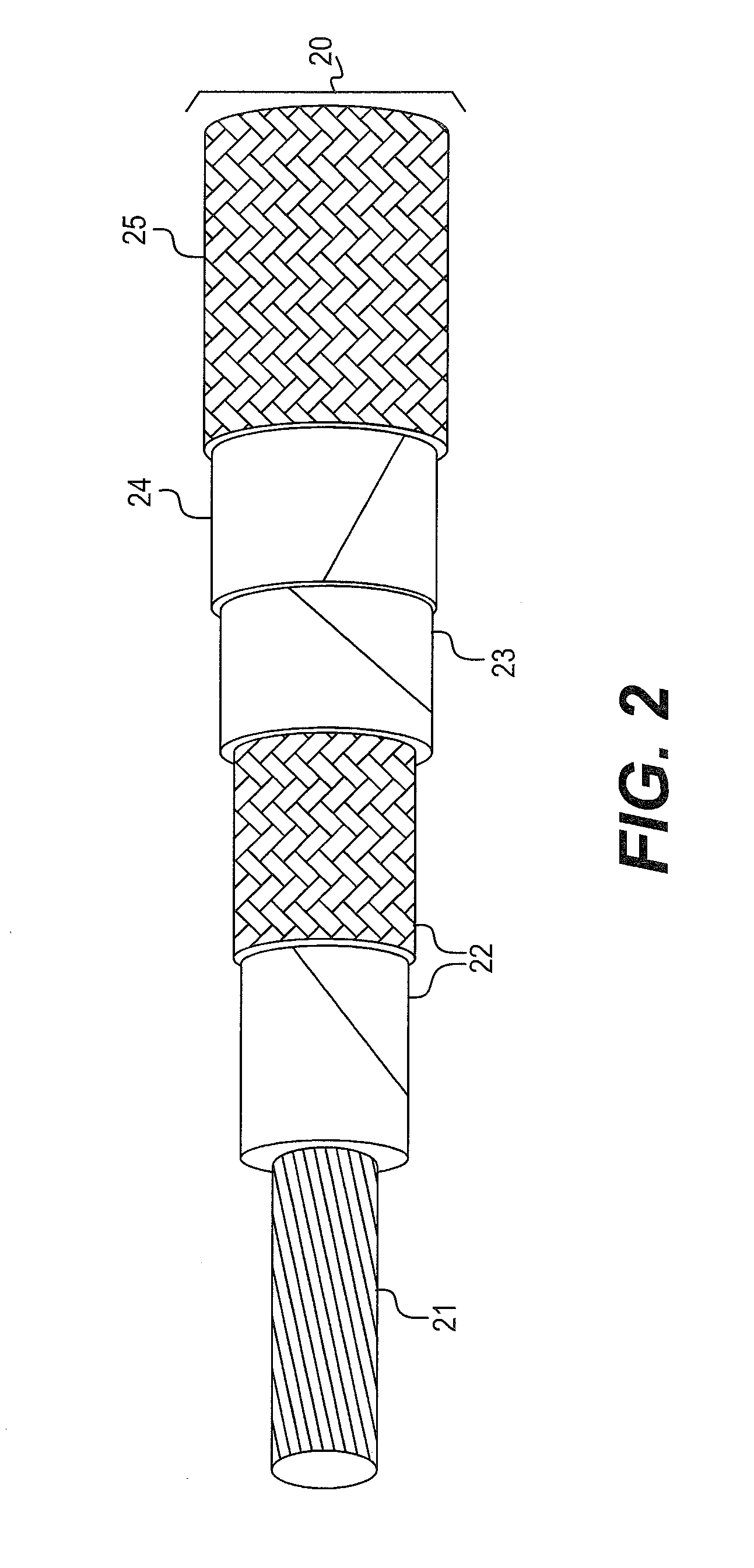 Wire harness for high temperature exhaust gas applications