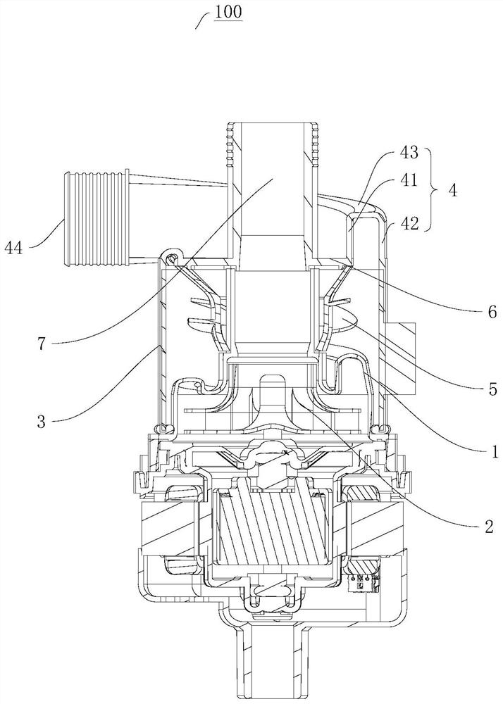 Heating pump and dishwasher