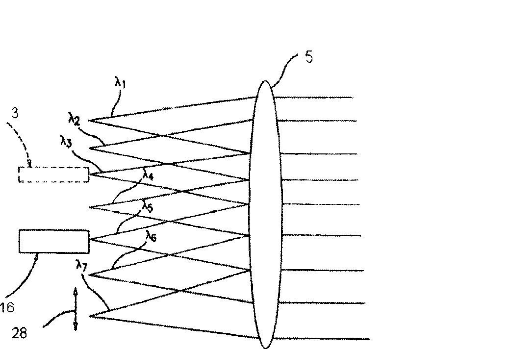 A monitoring instrument for diffraction grating light signal with dual channel structure