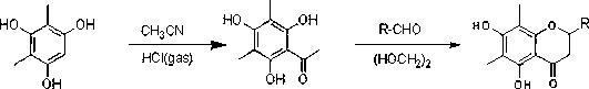 Application of farrerol, derivative thereof and pharmaceutically-acceptable salts of farrerol and derivative in preparing medicine for treating heart cerebrovascular disease caused by vasoconstriction