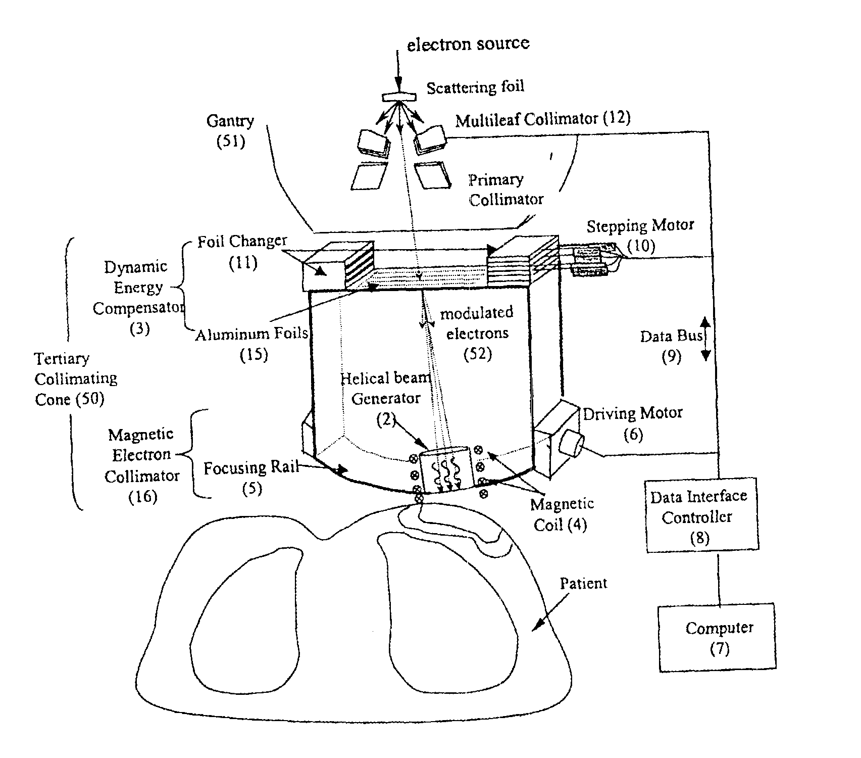 Helical electron beam generating device and method of use