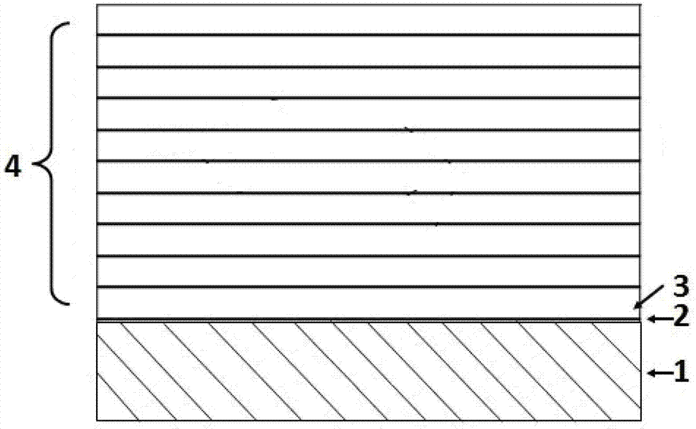 Nano doping structure and preparation method thereof