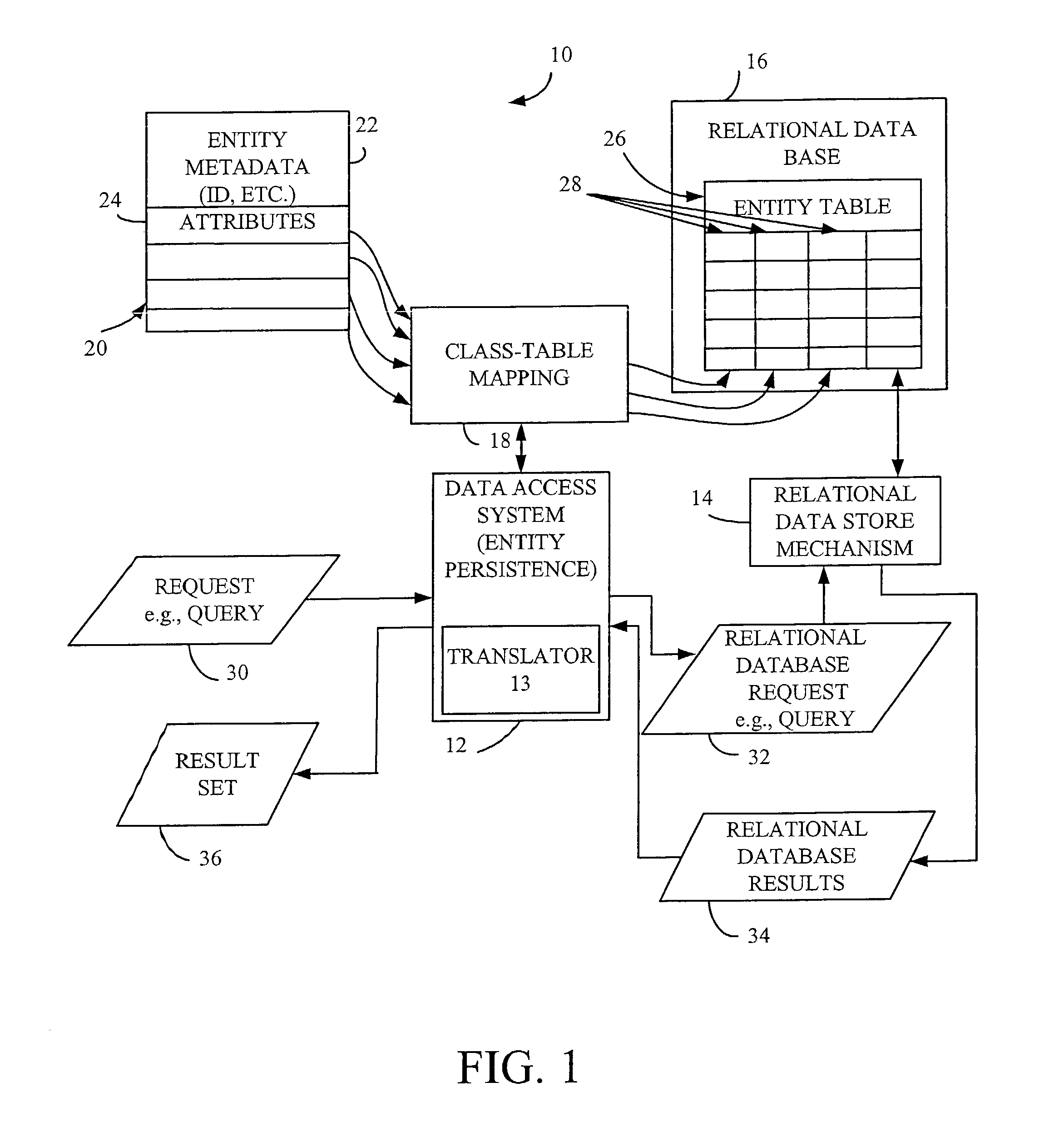 Method for specifying and parsing expressions