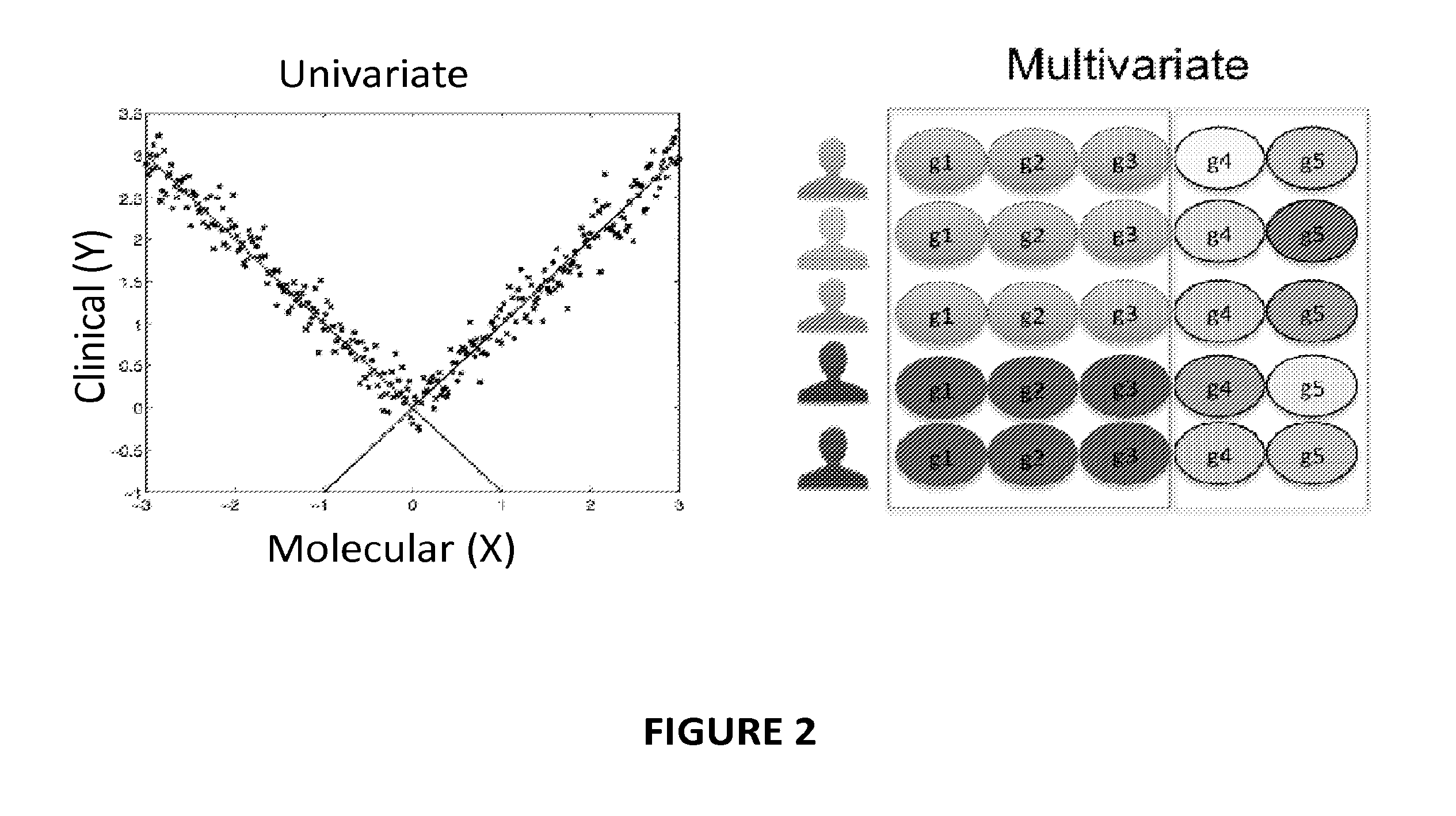 Systems and methods for characterization of multiple sclerosis