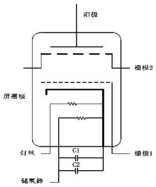 A high-voltage repetition frequency pulse source based on gl1551g hydrogen thyratron