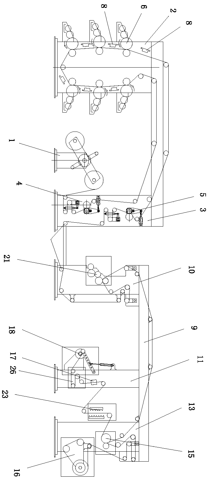 Stacked flexile printing machine connecting line EB radiation instant curing compound machine