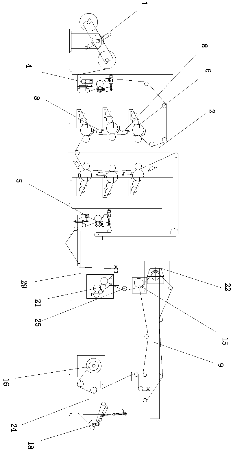 Stacked flexile printing machine connecting line EB radiation instant curing compound machine