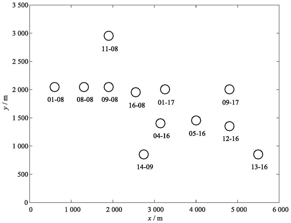 CNN well-seismic joint inversion method and system, storage medium, equipment and application