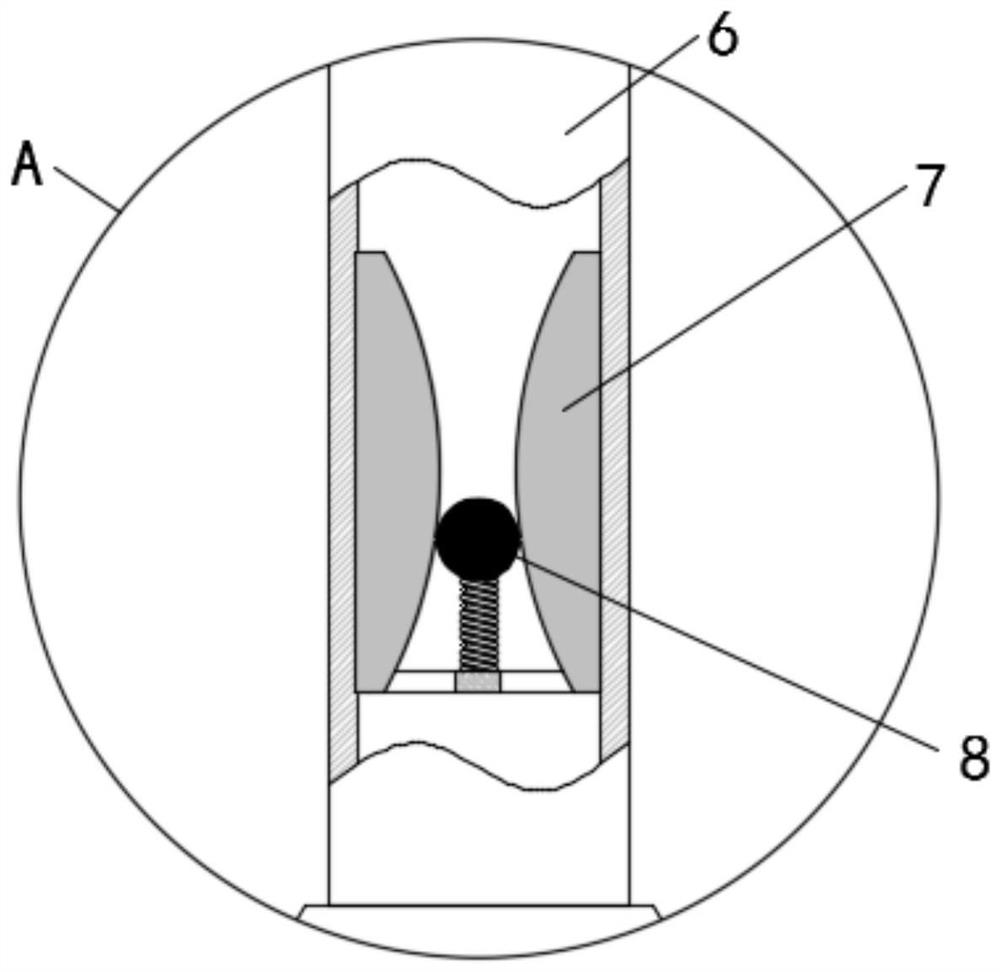 Energy-saving and environment-friendly flour quantitative filling and collecting device for dough processing