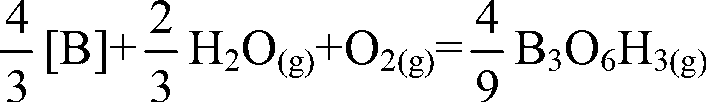 Preparation device and preparation method for silicon ball