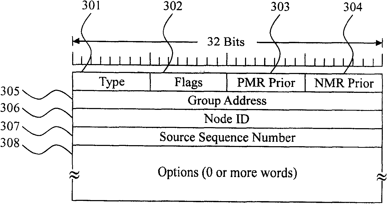 Half-covered self-organizing dynamic multicast routing method