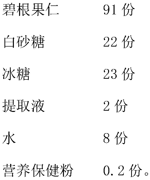 Lung moistening and heat relieving rock sugar nut meat