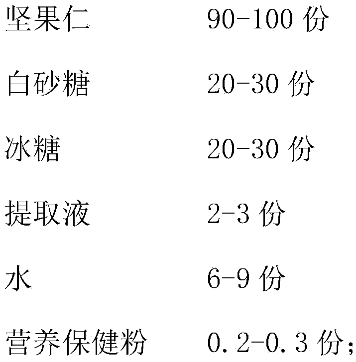 Lung moistening and heat relieving rock sugar nut meat