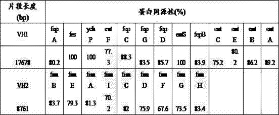 Method for safely producing 1,3-propanediol