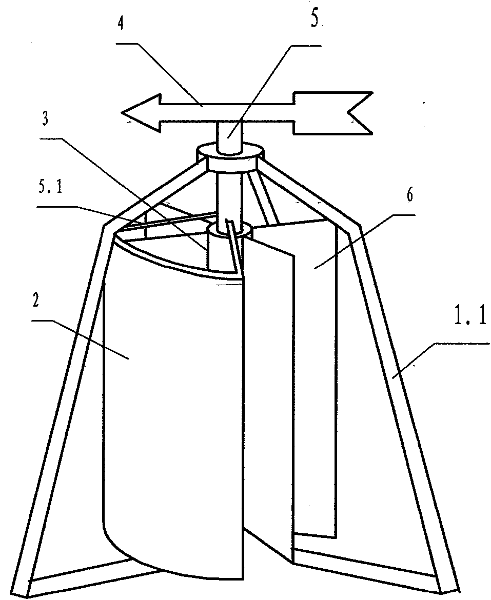 Horizontal rotating wind power generator