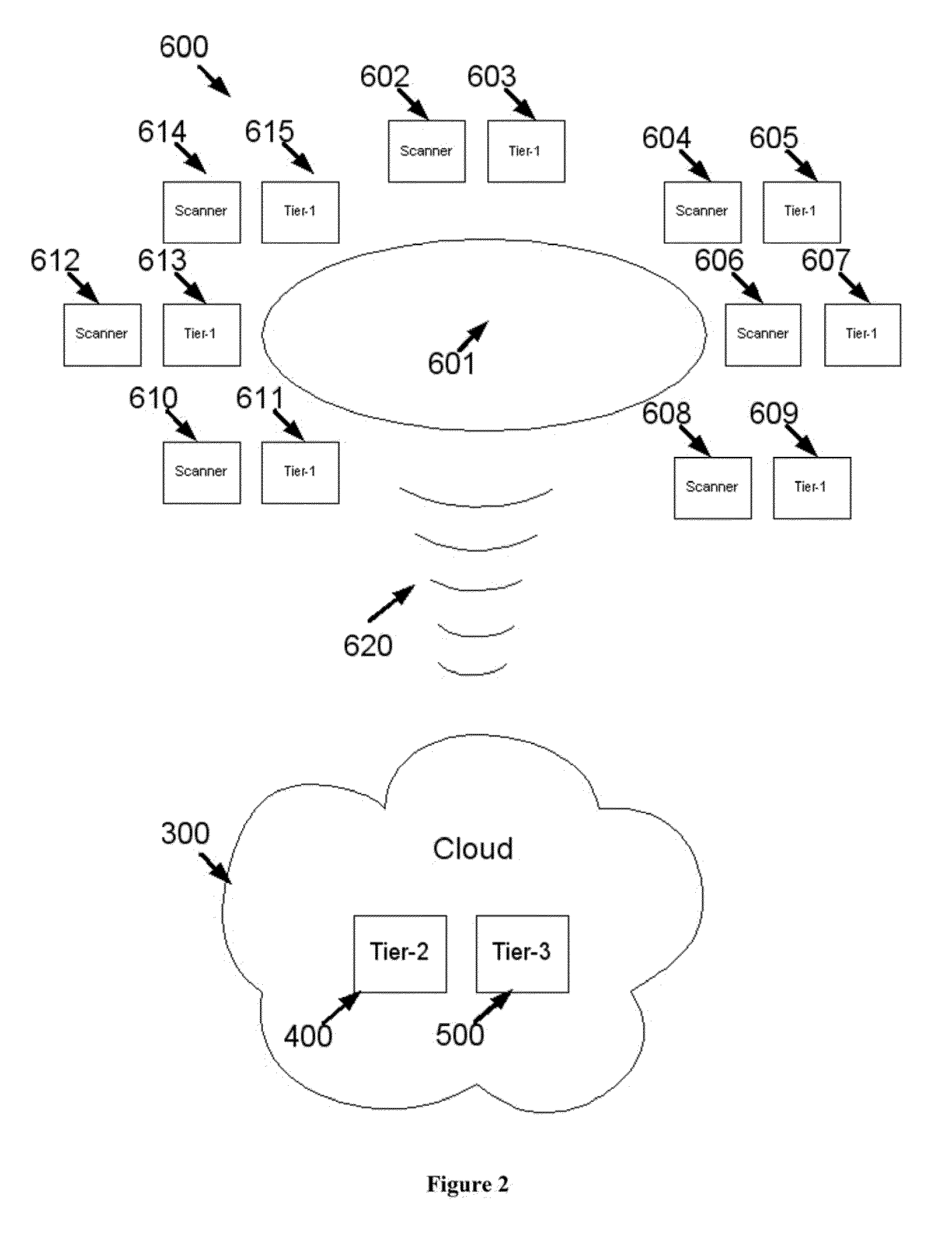 Mobile architecture using cloud for data mining application