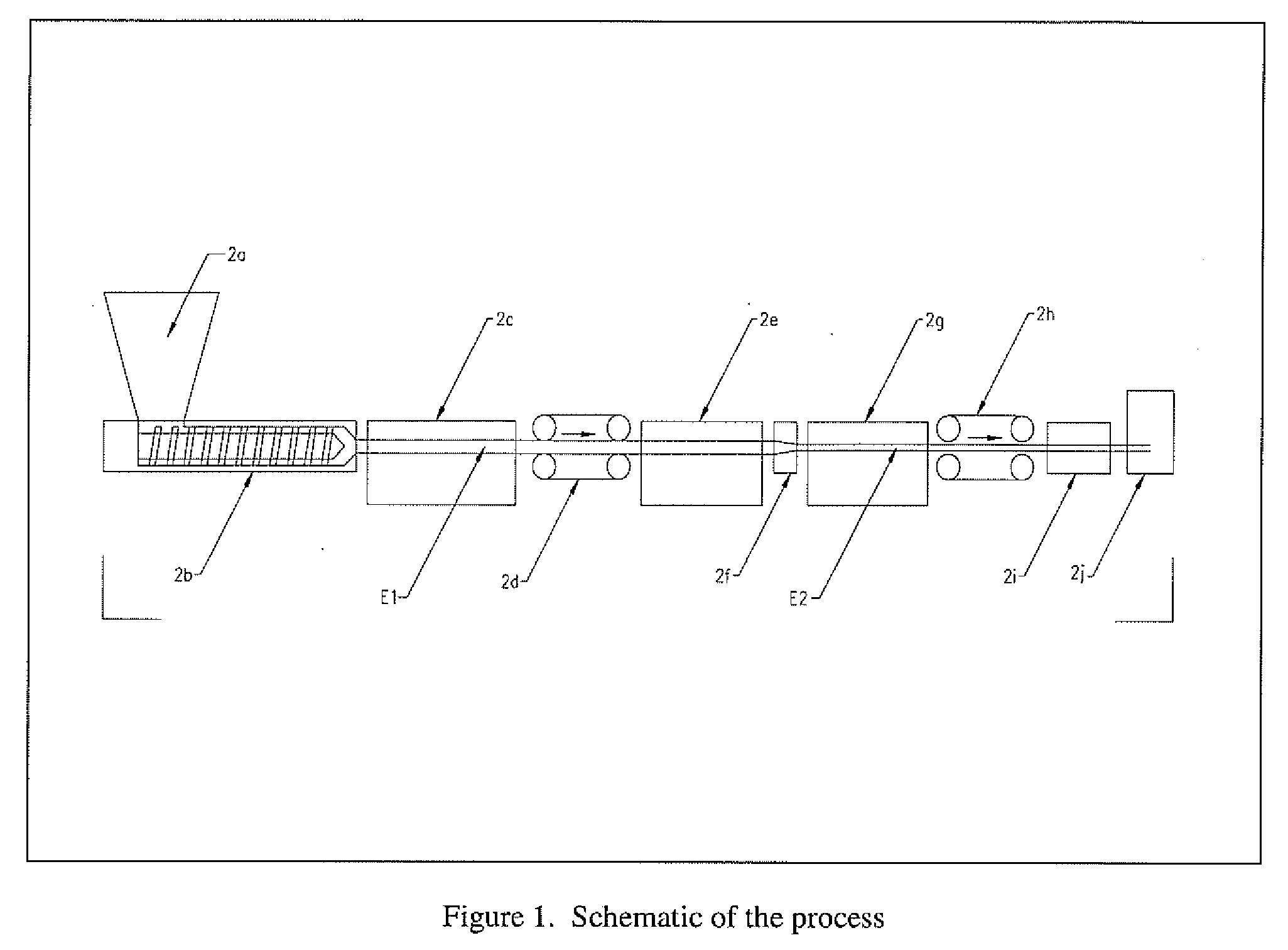 Method for the production of low density oriented polymer composite