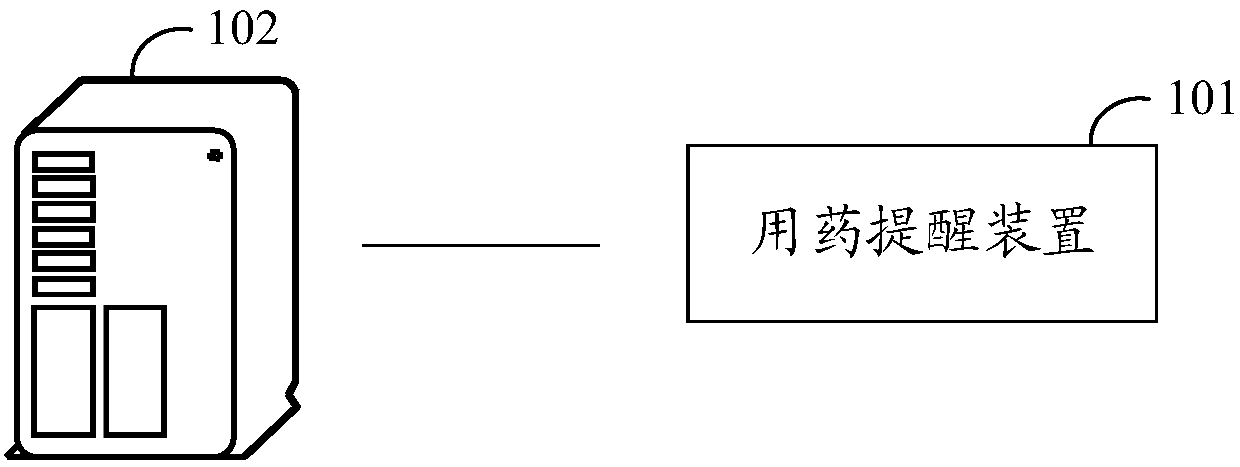 Medication reminding method and device and compute readable storage medium