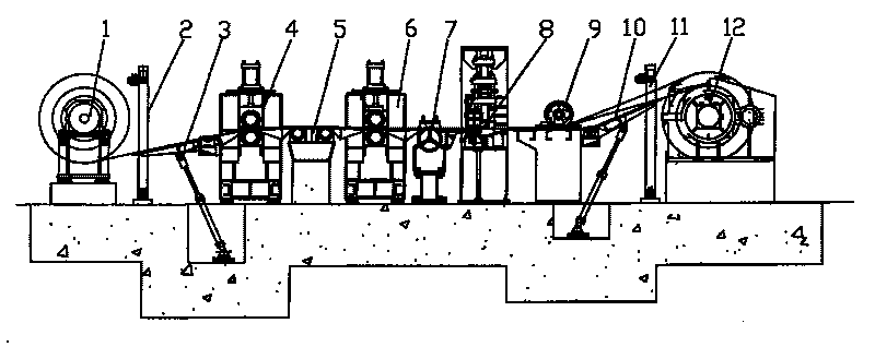 Device and method for maintaining stable operation of strip steel for cold-rolled strip steel production unit