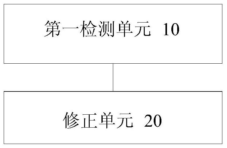 Control method and device of air conditioner with corrected defrost condition