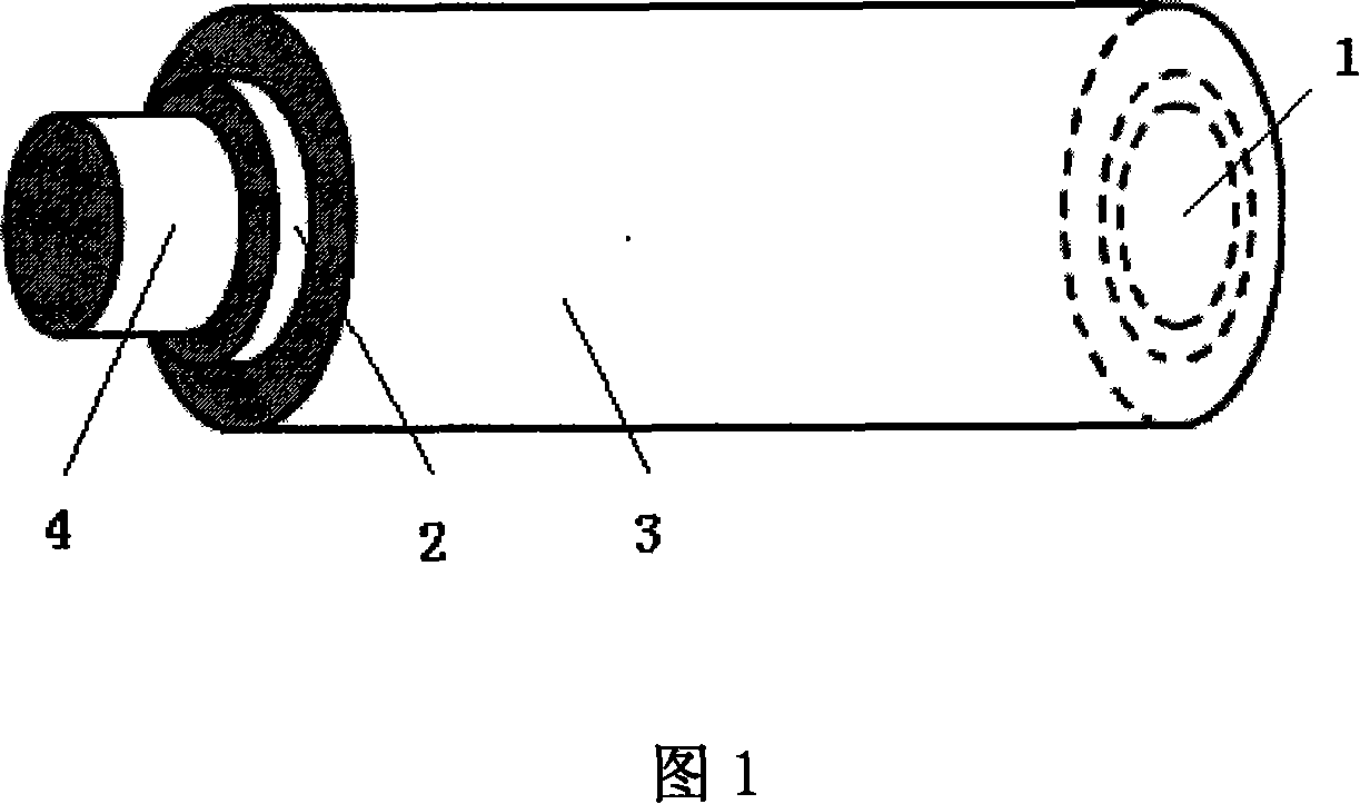 LC resonant giant magneto-impedance effect composite wire and its preparing process