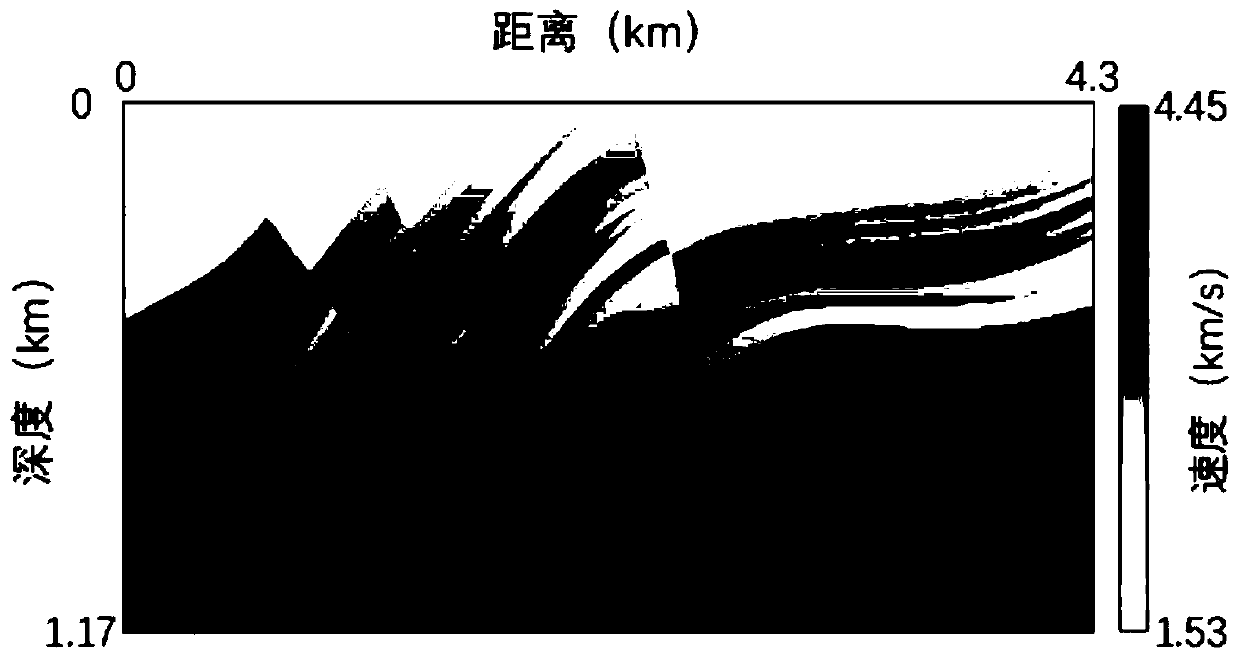 Rapid quasi-newton method-based full-waveform inversion method