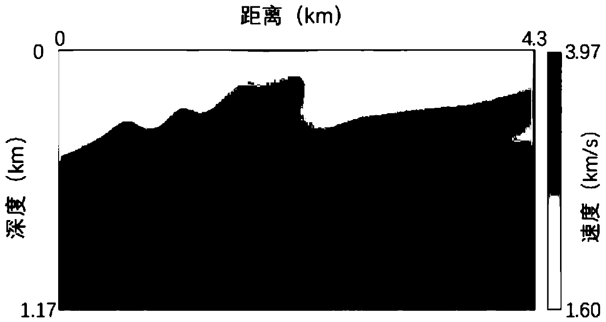 Rapid quasi-newton method-based full-waveform inversion method